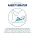 Pillow Talk - Kinky Rabbit & G-Spot Vibrator - Teal_13
